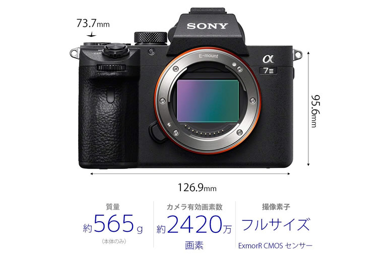 ソニーα7 III　サイズ